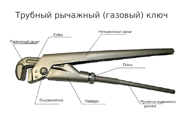 Ключ трубный рычажный №2 (20-50 мм) НИЗ